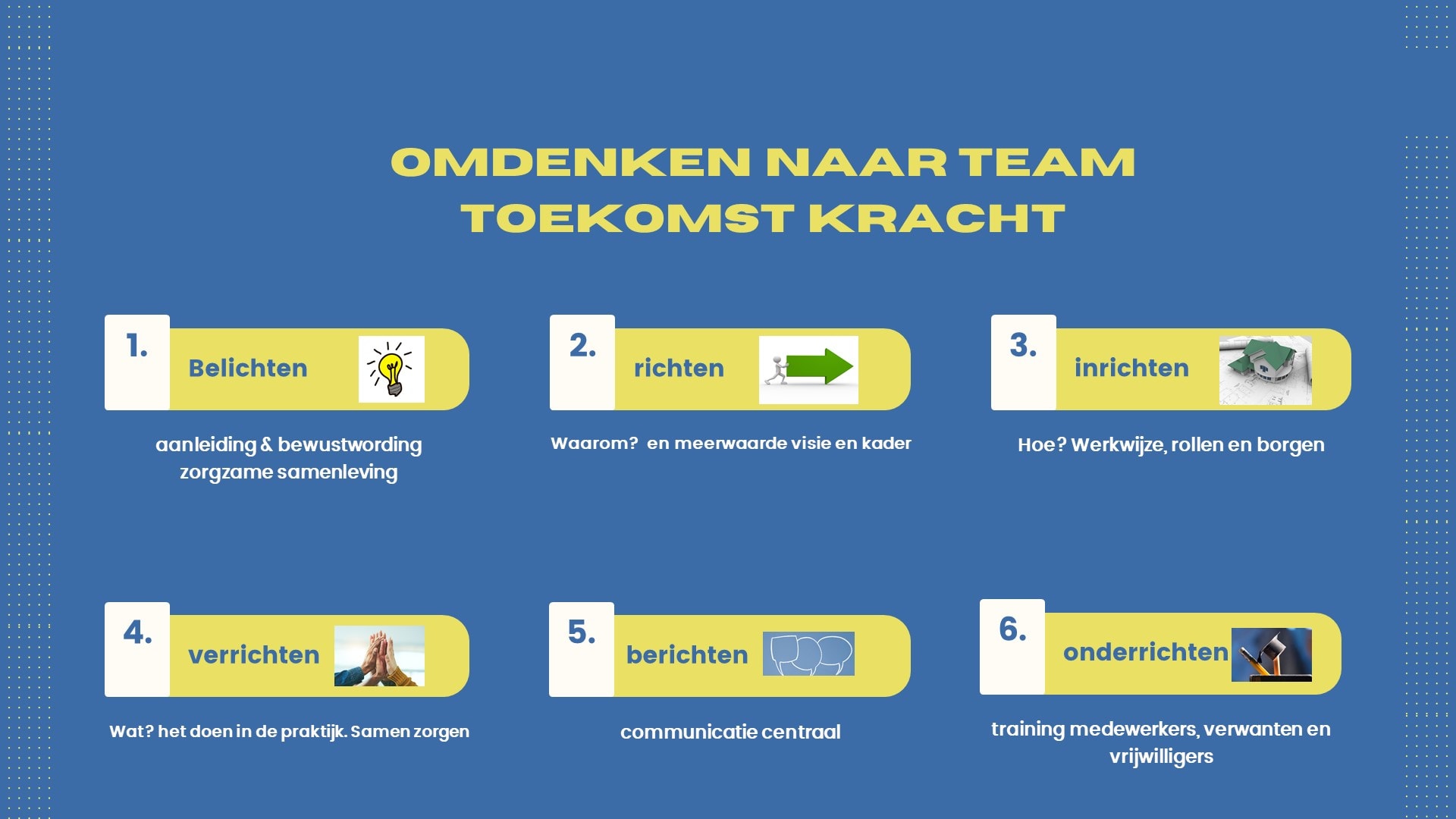 Team Toekomst Kracht 4