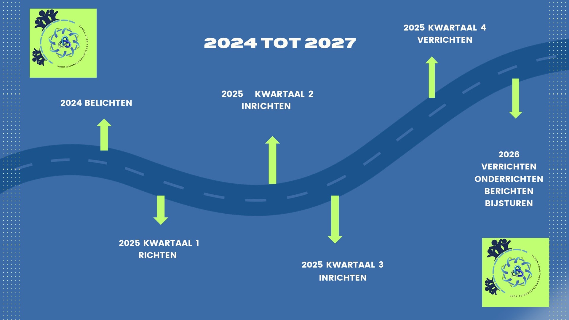 Team Toekomst Kracht 5